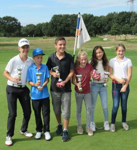 2018-clubkamp-jeugd-stableford-par3.jpg
